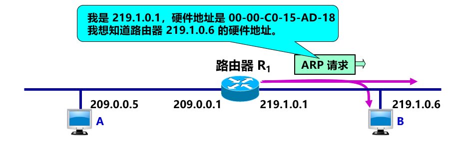 屏幕截图 2022-11-25 144202