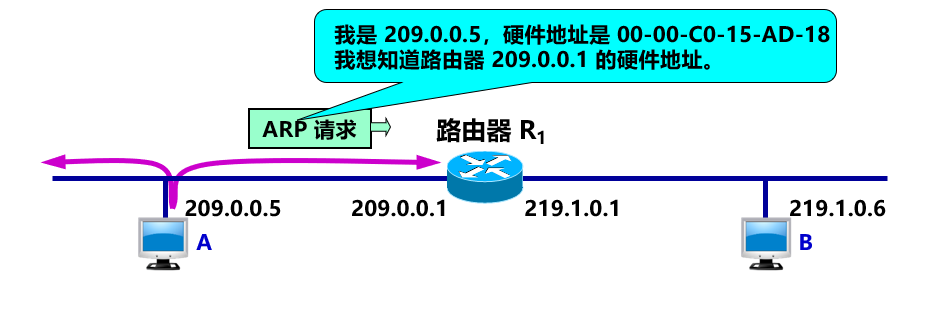 屏幕截图 2022-11-25 144147