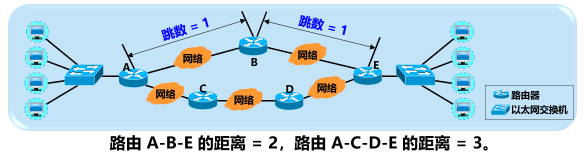 屏幕截图 2022-12-01 113325