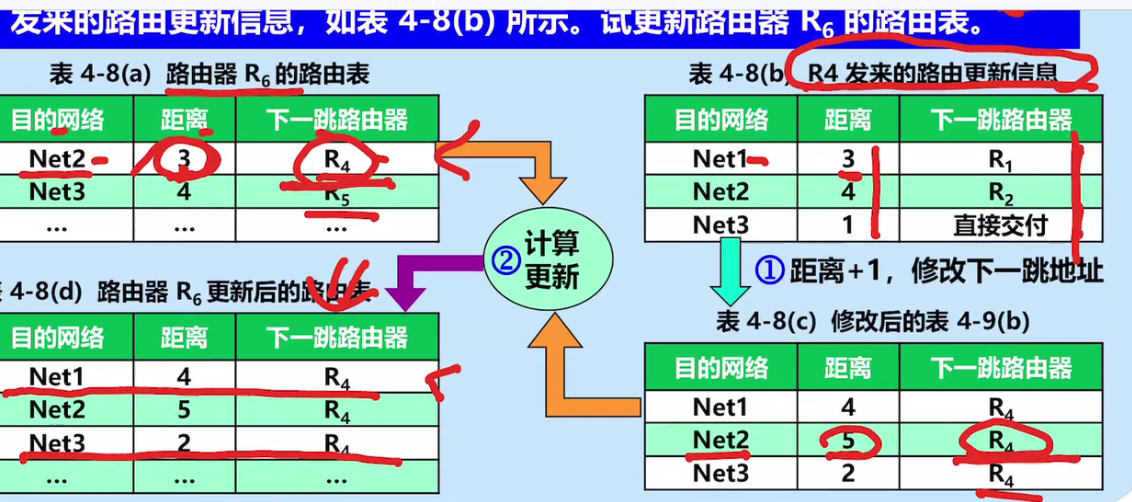屏幕截图 2022-12-01 115329