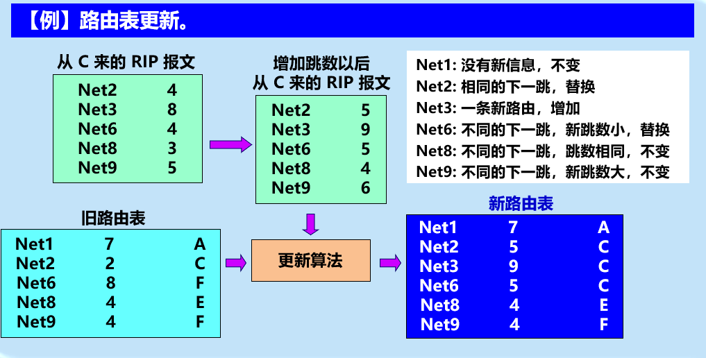 image-20221212114942922