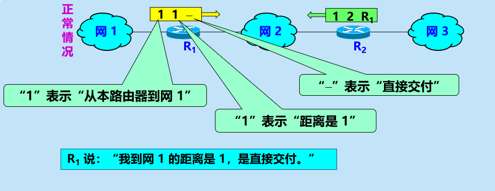 image-20221212120704046