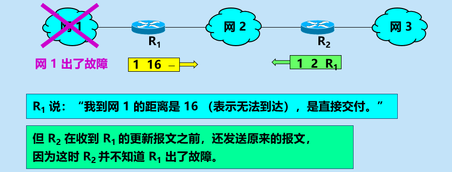 image-20221212120752503