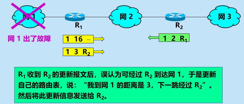 image-20221212120807764