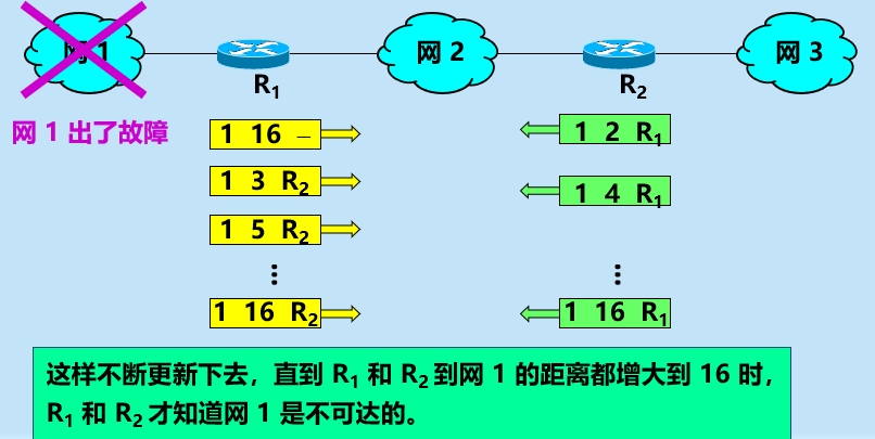 image-20221212120824806