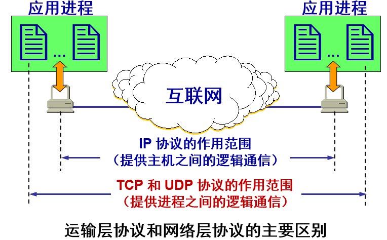 image-20221212121718687