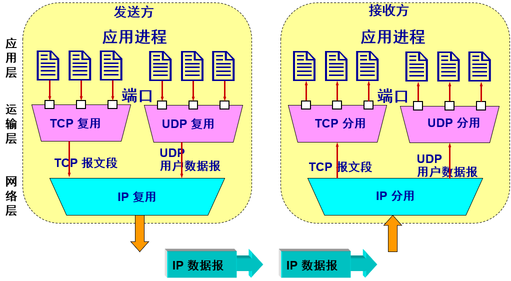 image-20221212121850537