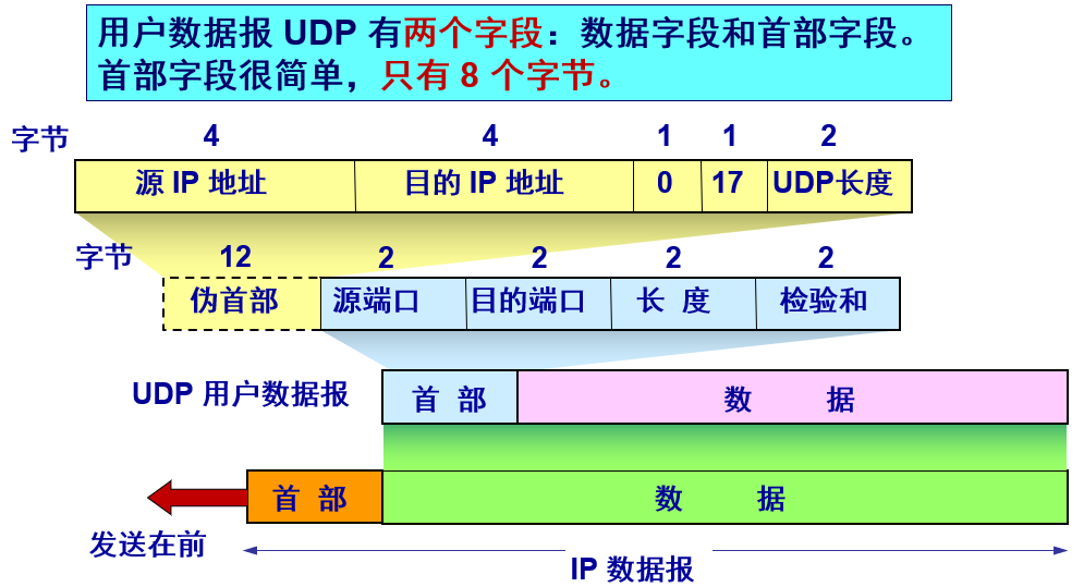 image-20221212124524447