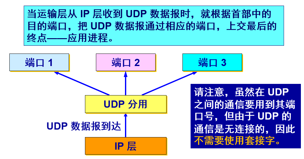 image-20221212124601534