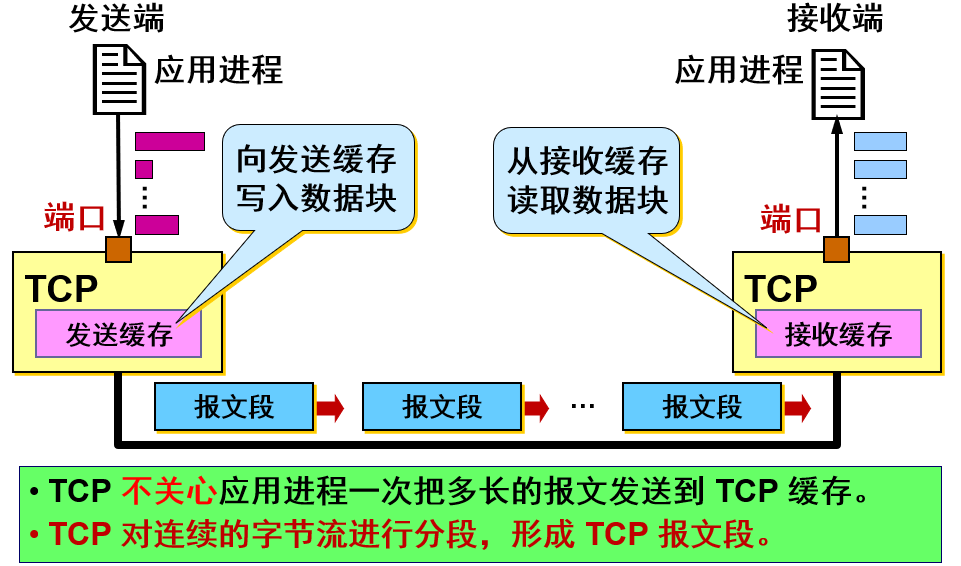 image-20221212125832650