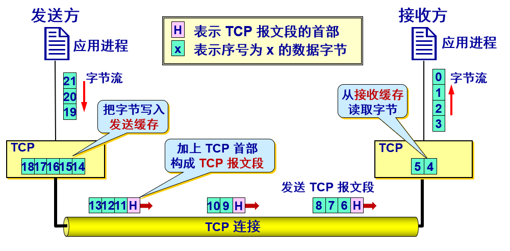 image-20221212125810855