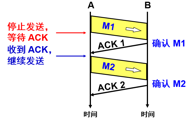 image-20221212130402369