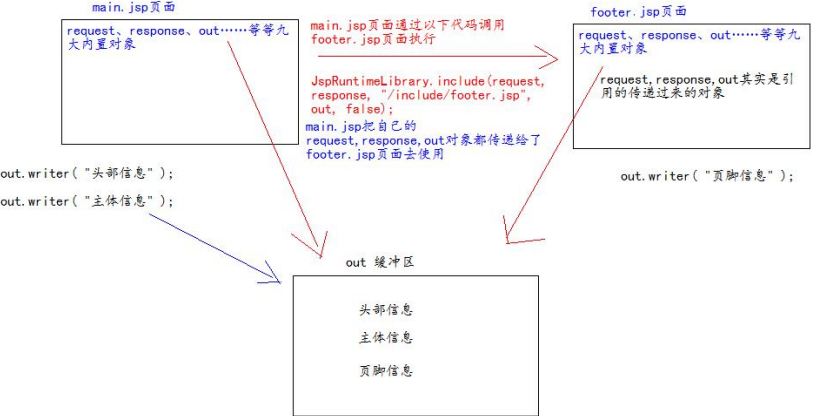 image-20221215211033323