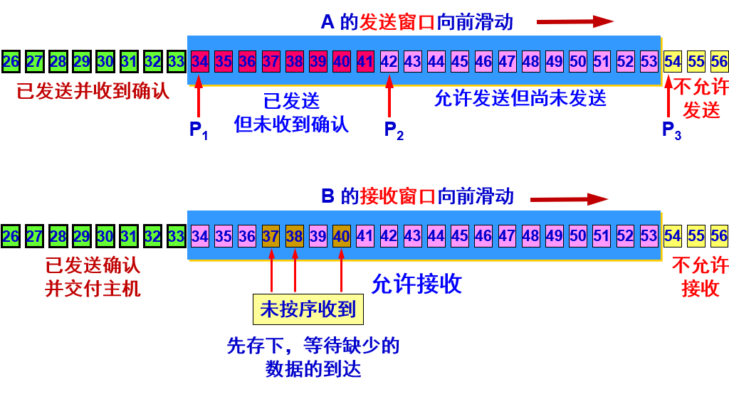 image-20221217184550574