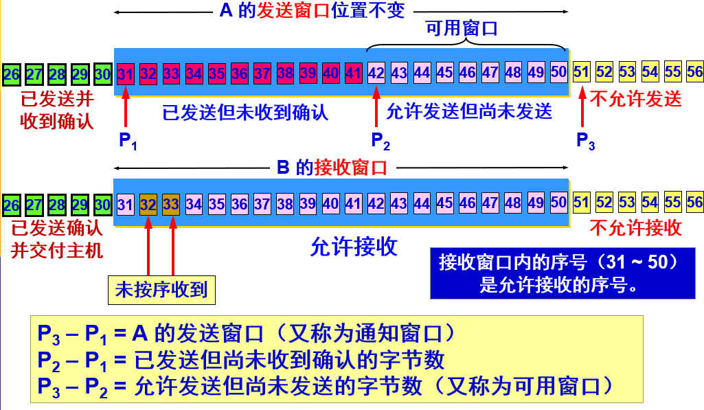 image-20221217184527787