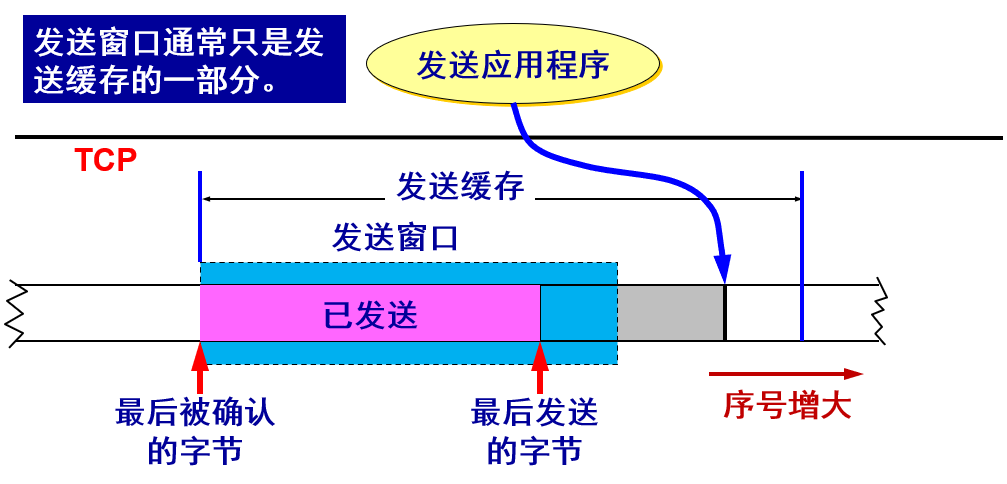 image-20221217185212123