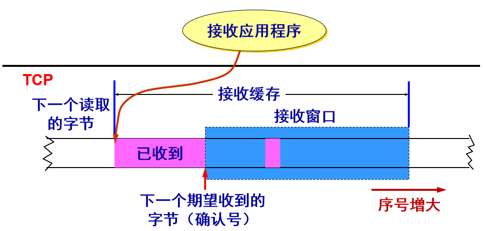 image-20221217185240794