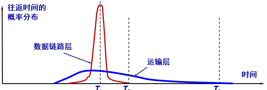 image-20221217185641896