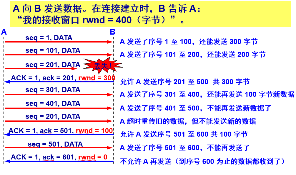 image-20221218102112265