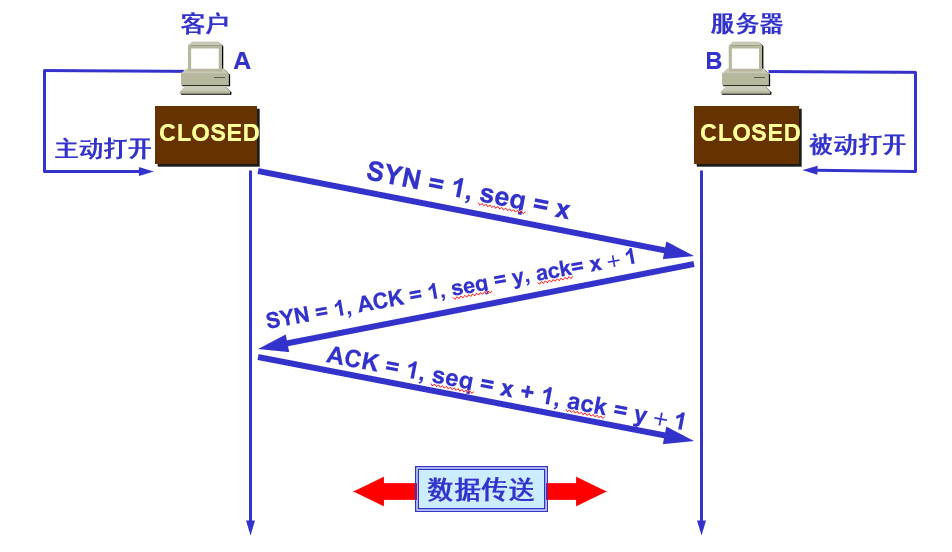 image-20221218111836611