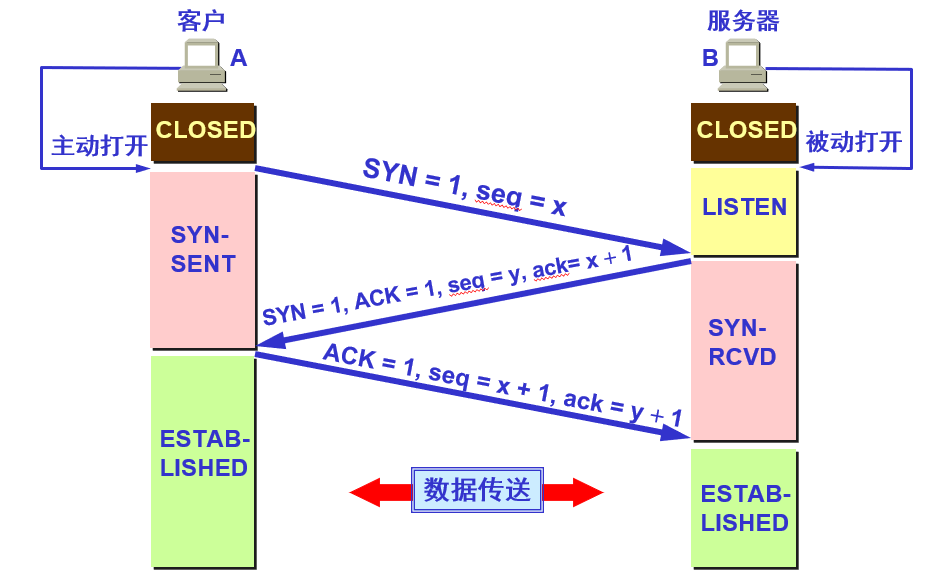 image-20221218112039315