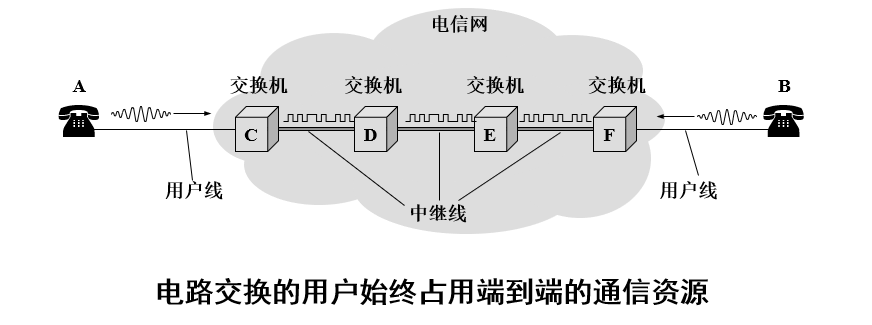 屏幕截图 2022-09-22 103845