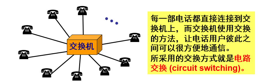 屏幕截图 2022-09-22 103845