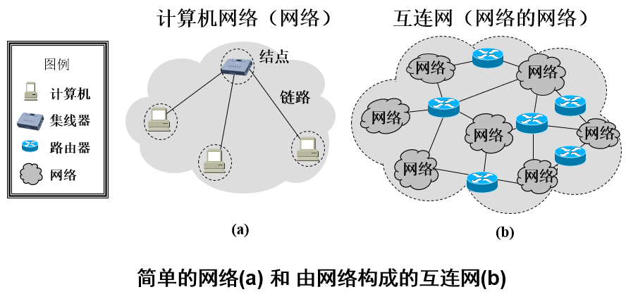 屏幕截图 2022-09-22 103119