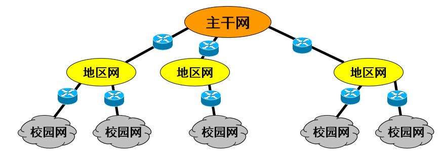 屏幕截图 2022-09-22 103225