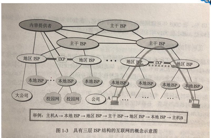 屏幕截图 2022-09-22 103327