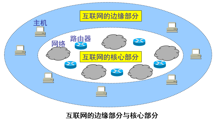 屏幕截图 2022-09-22 103410