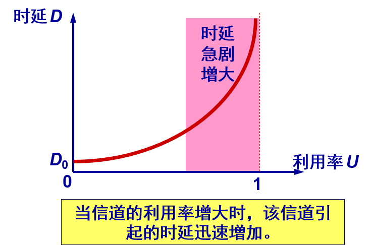 屏幕截图 2022-09-22 114310