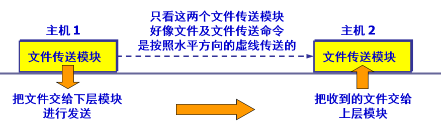 屏幕截图 2022-09-29 111032