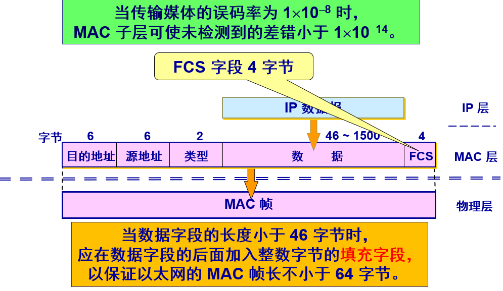 屏幕截图 2022-11-15 155724