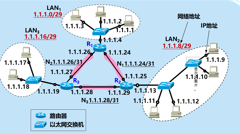 屏幕截图 2022-11-25 140615