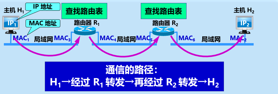 屏幕截图 2022-11-25 141243