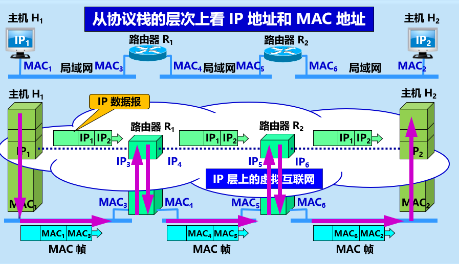 屏幕截图 2022-11-25 141315