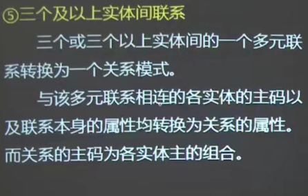 image-20230227170643221