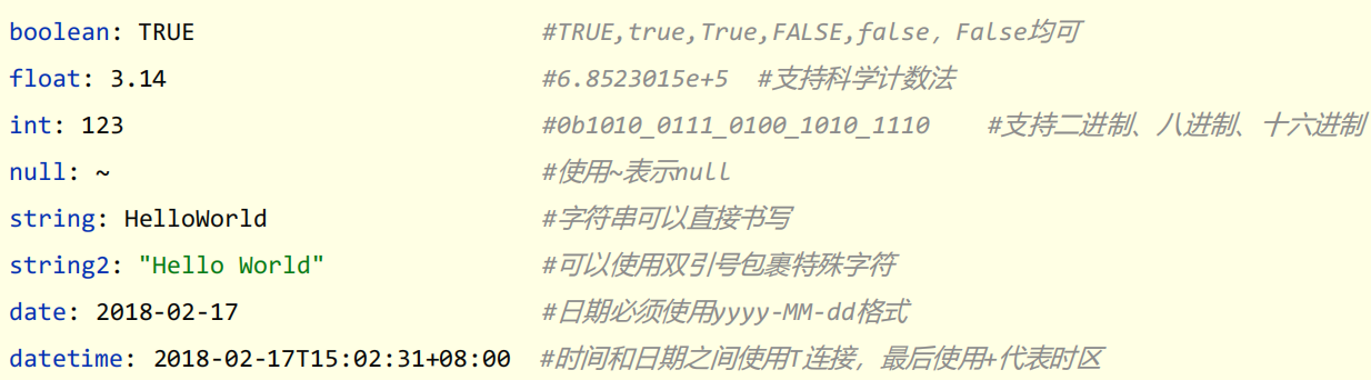 image-20230228214052068