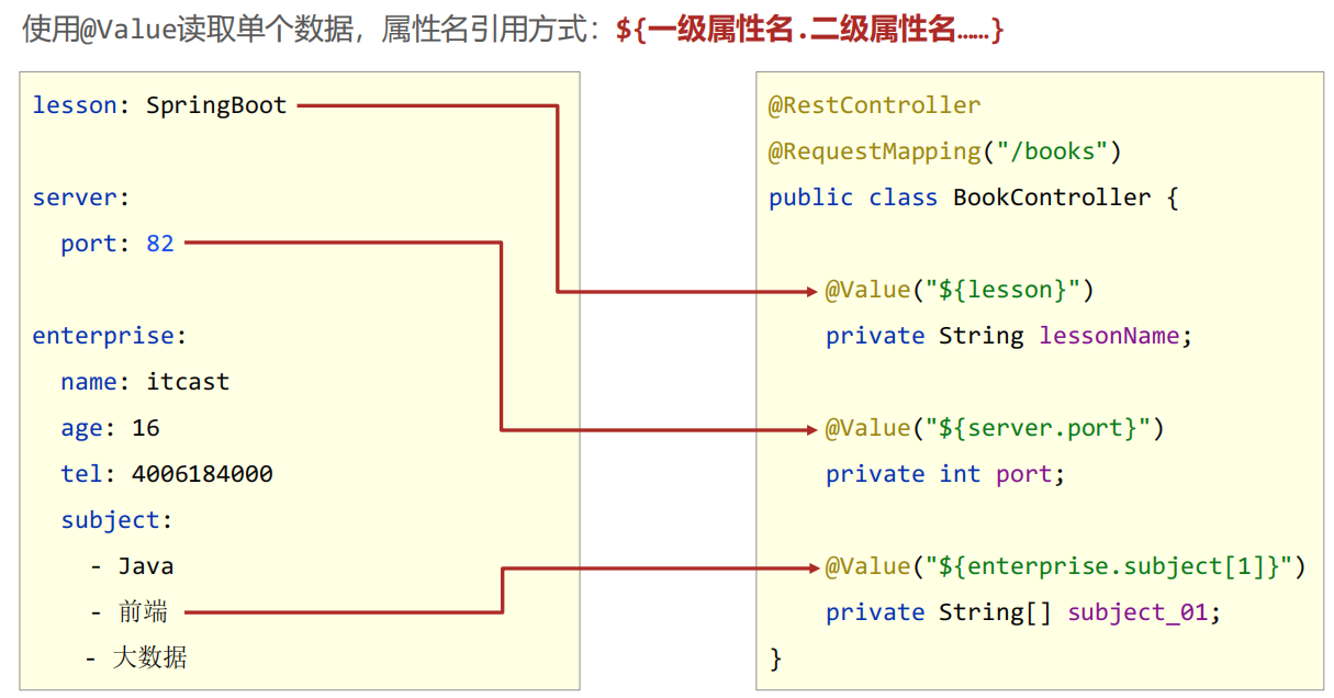 image-20230228214840932