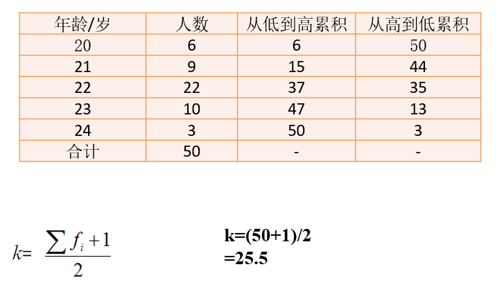 image-20230314113046936