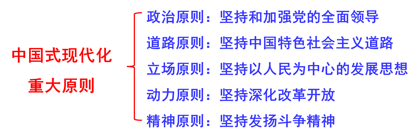 image-20230330143259554