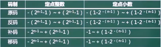 image-20230403092928460