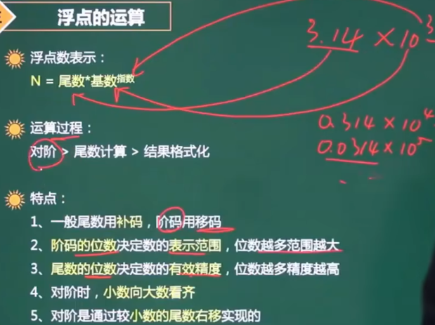 image-20230403093159618