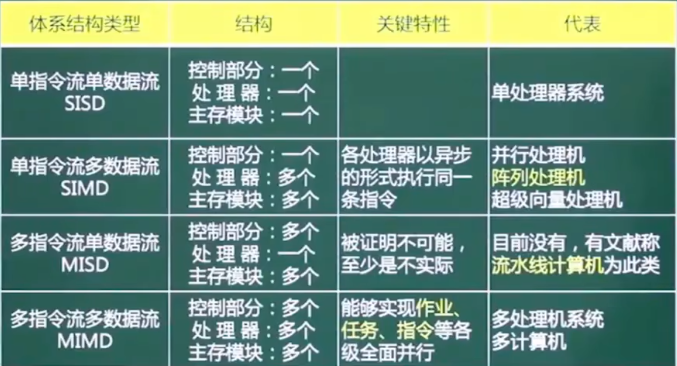 image-20230403093835671