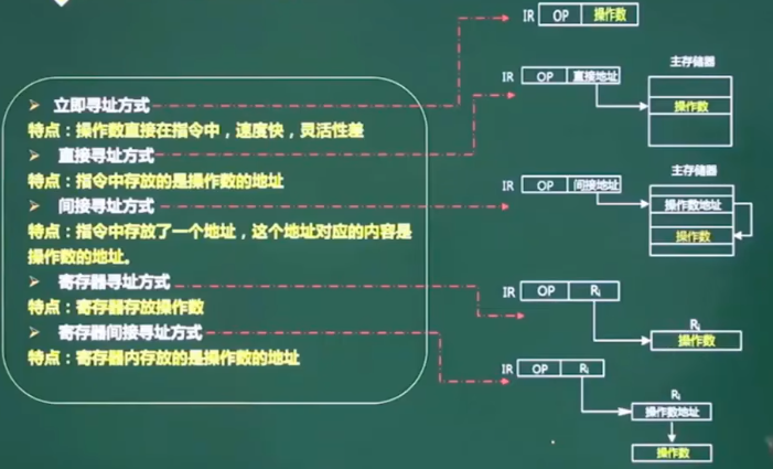 image-20230403094142642