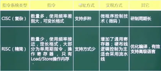 image-20230403094339664