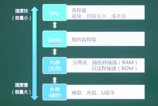 image-20230403095048773