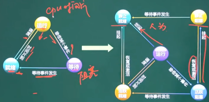 image-20230403150247855