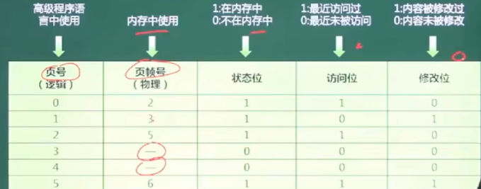 image-20230403152859036